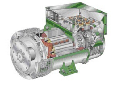 吉水发电机内部结构图